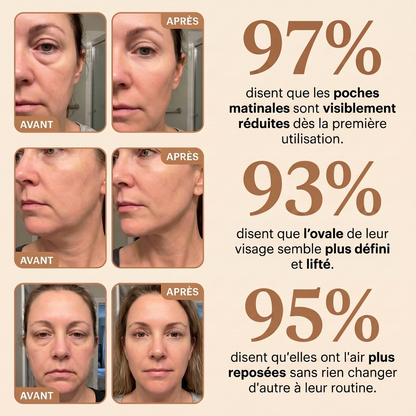 Brosse Lymphatique Visage Savira